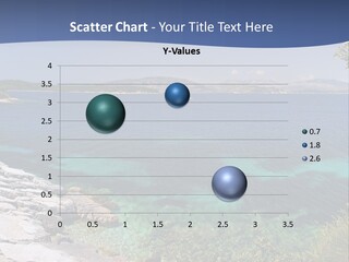 A Large Body Of Water Surrounded By Trees PowerPoint Template