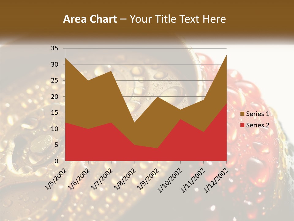 A Cola Can With Water Droplets On It PowerPoint Template