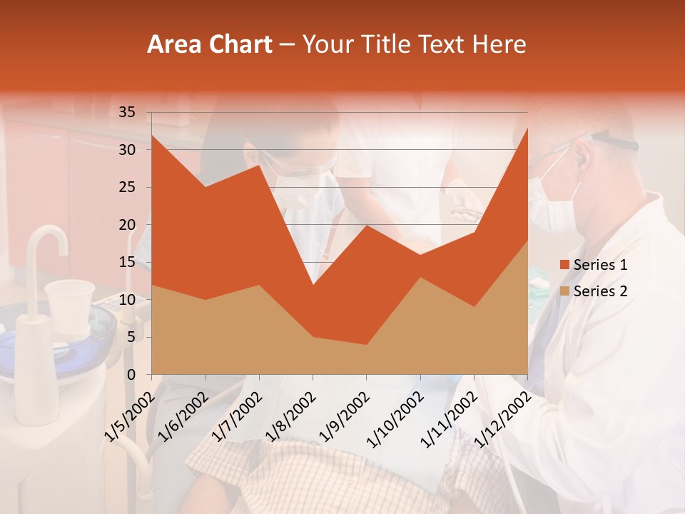 A Group Of People Standing Around A Man In A Dentist's Chair PowerPoint Template