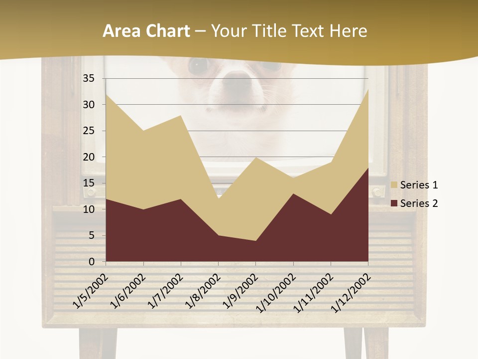 A Small Dog Sitting On Top Of An Old Tv PowerPoint Template
