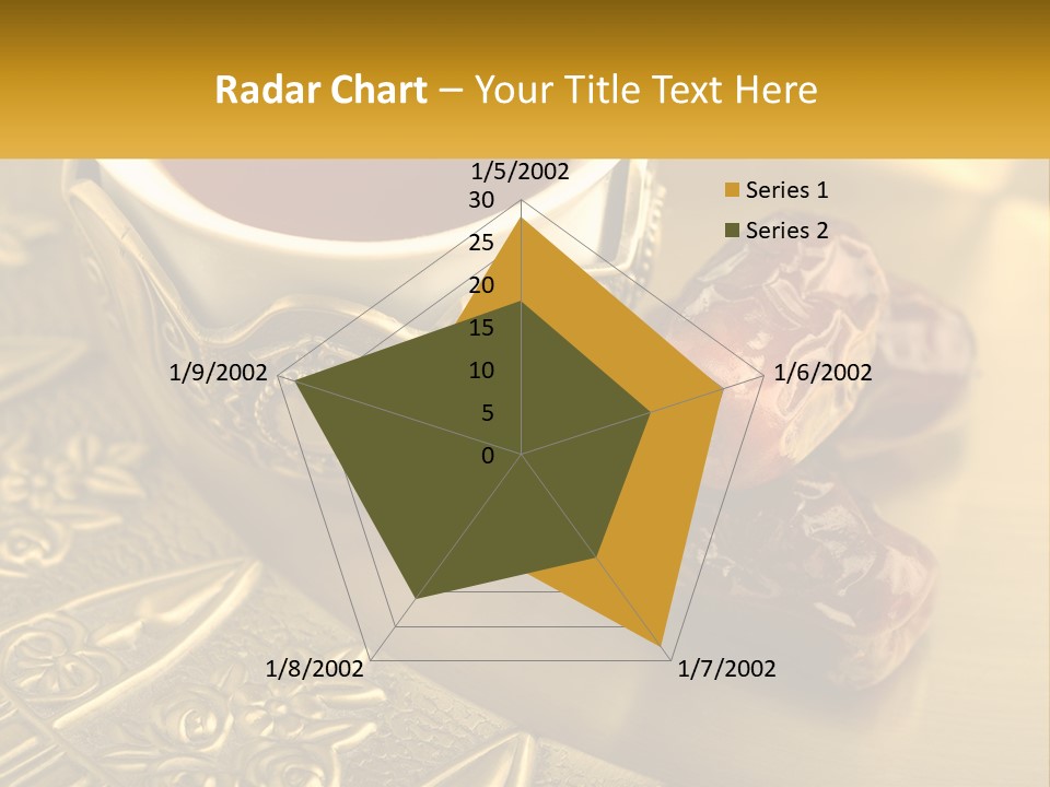 A Cup Of Tea And Two Dates On A Plate PowerPoint Template