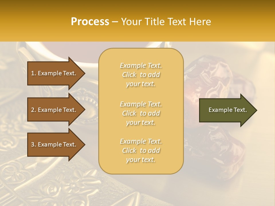 A Cup Of Tea And Two Dates On A Plate PowerPoint Template