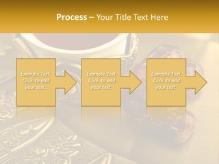 A Cup Of Tea And Two Dates On A Plate PowerPoint Template