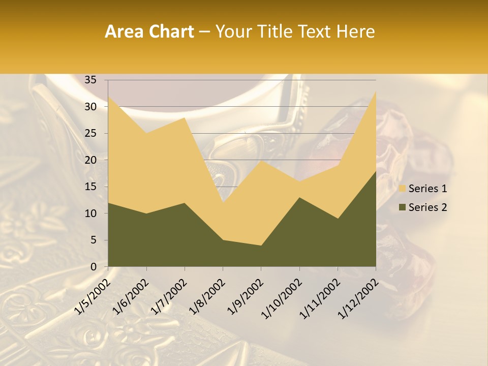 A Cup Of Tea And Two Dates On A Plate PowerPoint Template
