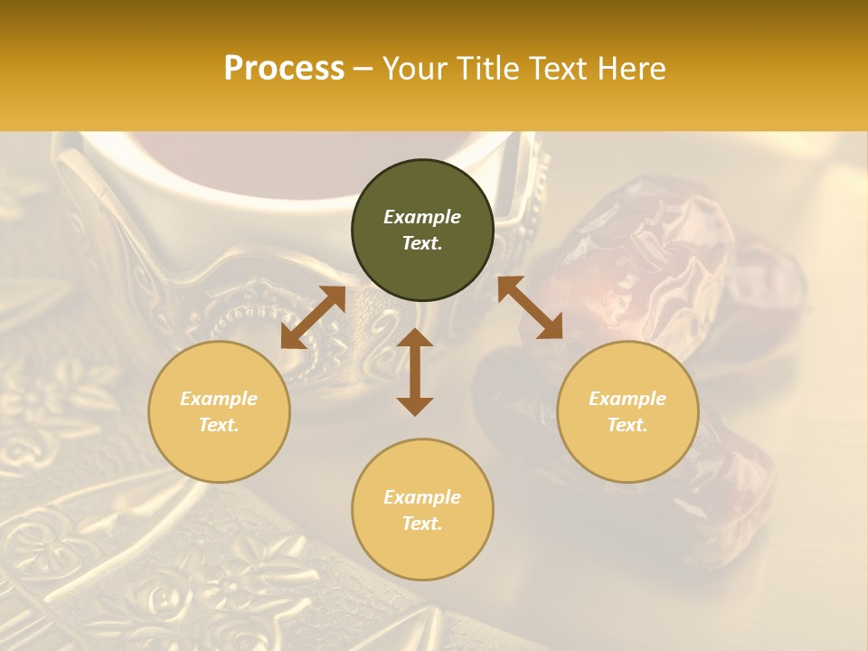 A Cup Of Tea And Two Dates On A Plate PowerPoint Template