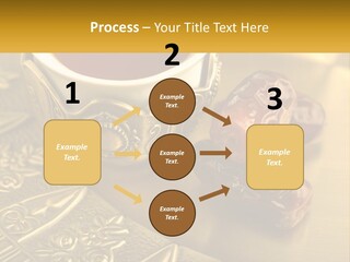 A Cup Of Tea And Two Dates On A Plate PowerPoint Template
