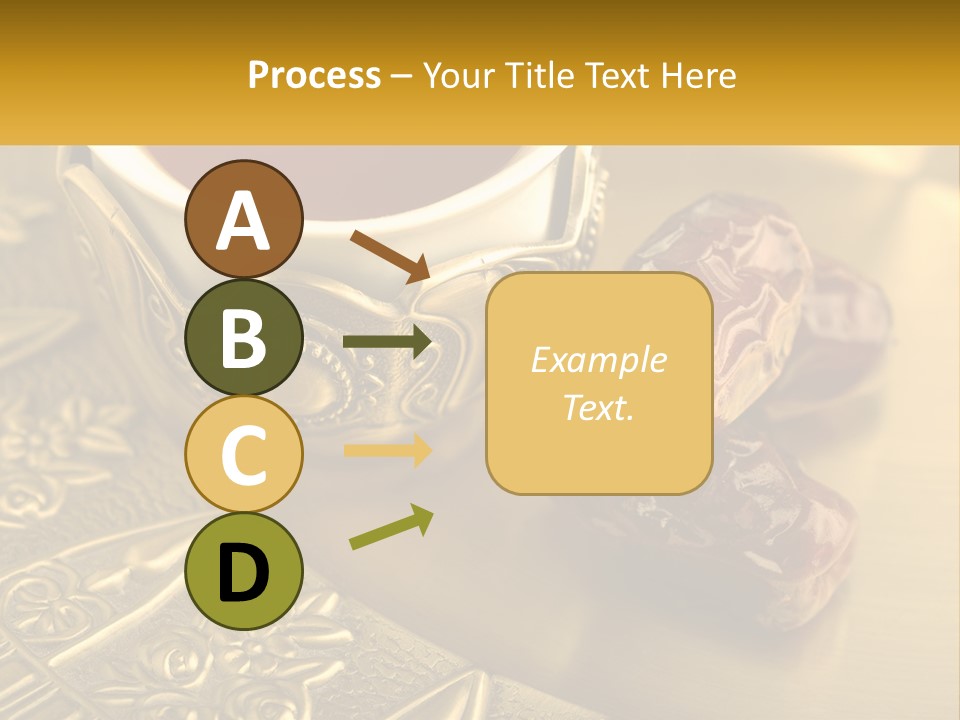 A Cup Of Tea And Two Dates On A Plate PowerPoint Template