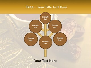 A Cup Of Tea And Two Dates On A Plate PowerPoint Template