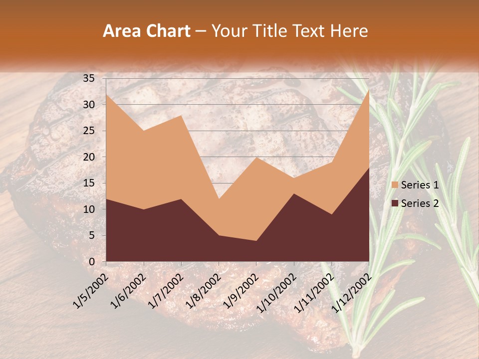 A Piece Of Meat With A Sprig Of Rosemary On Top Of It PowerPoint Template