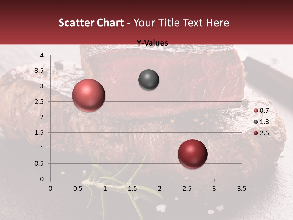 A Piece Of Steak On A Table With A Knife PowerPoint Template