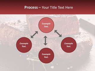 A Piece Of Steak On A Table With A Knife PowerPoint Template