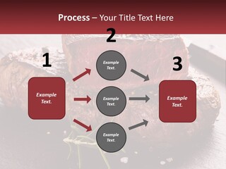 A Piece Of Steak On A Table With A Knife PowerPoint Template