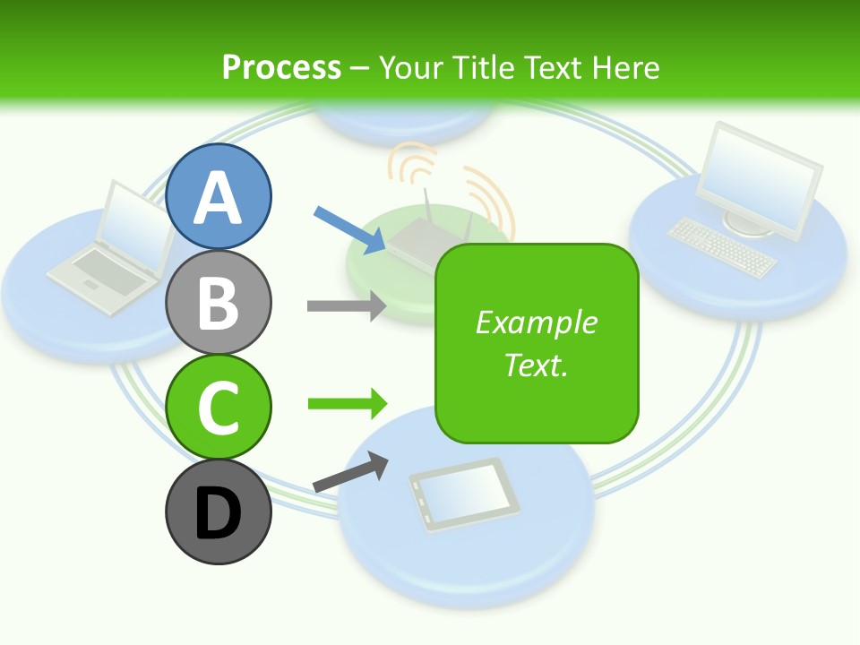A Circular Diagram With Laptops On It PowerPoint Template