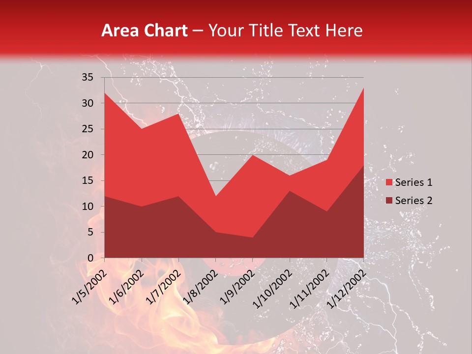 A Record On Fire And Water Powerpoint Template PowerPoint Template