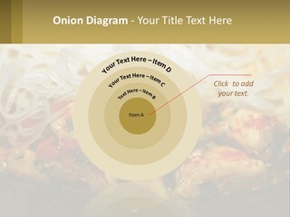 A Plate Of Food With Noodles And Meat PowerPoint Template