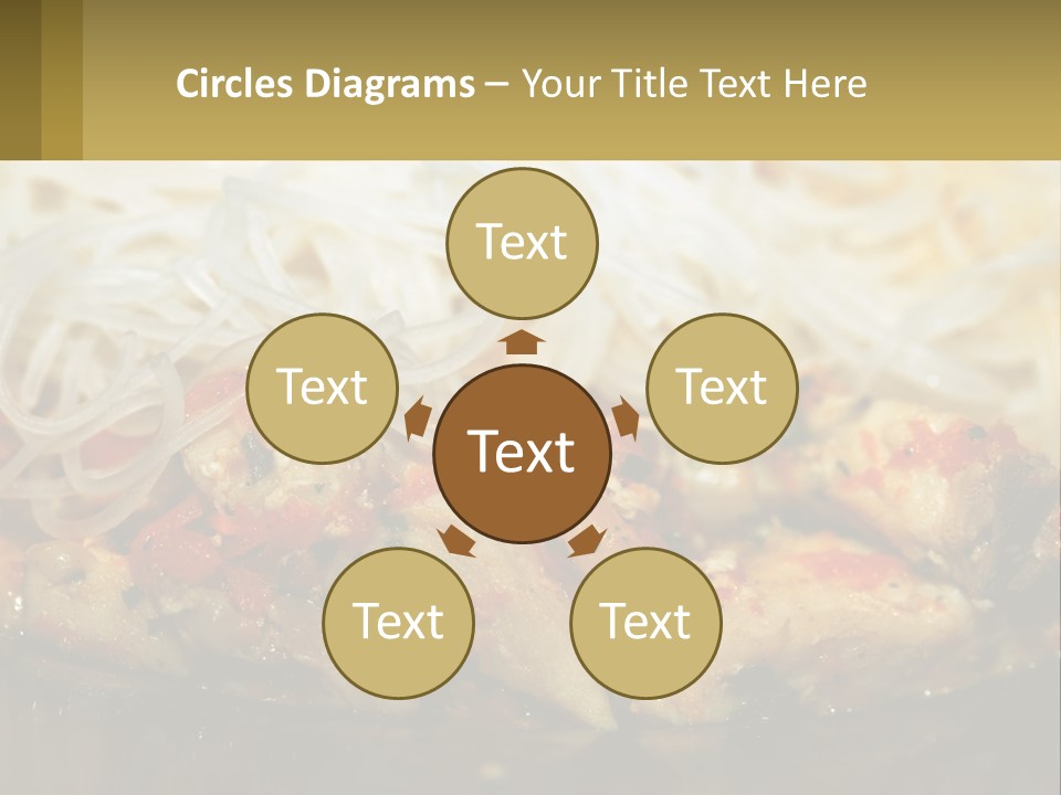 A Plate Of Food With Noodles And Meat PowerPoint Template