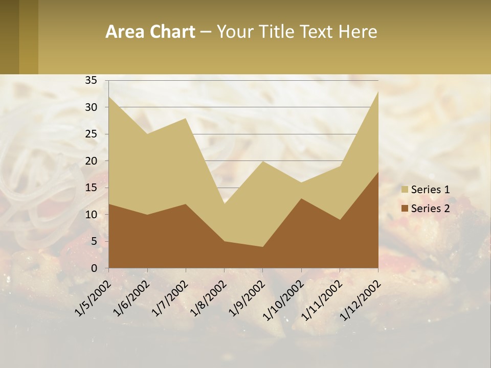 A Plate Of Food With Noodles And Meat PowerPoint Template