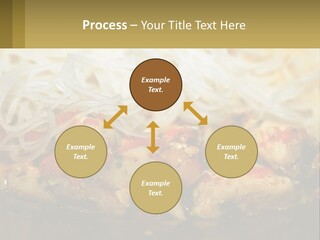 A Plate Of Food With Noodles And Meat PowerPoint Template