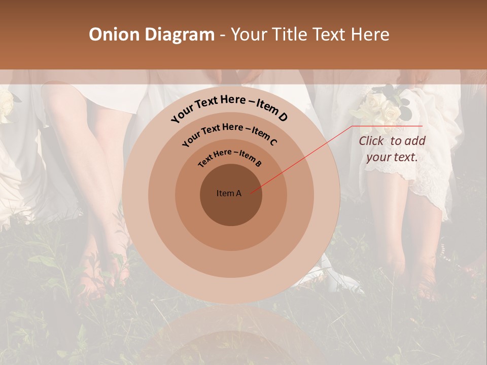 A Group Of Women In White Dresses Sitting On The Grass PowerPoint Template