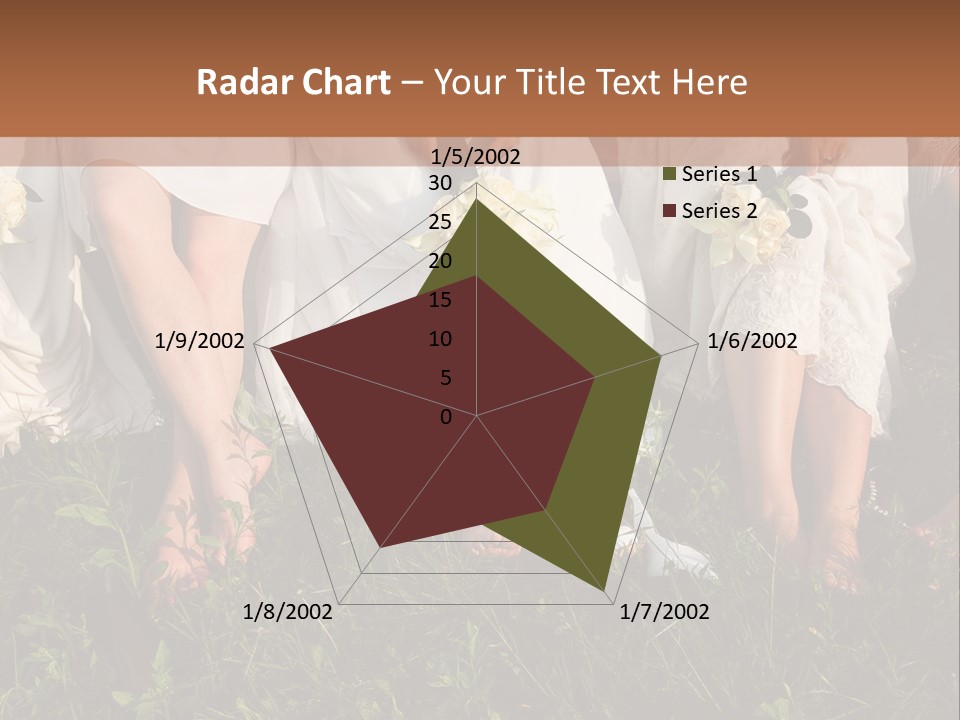 A Group Of Women In White Dresses Sitting On The Grass PowerPoint Template