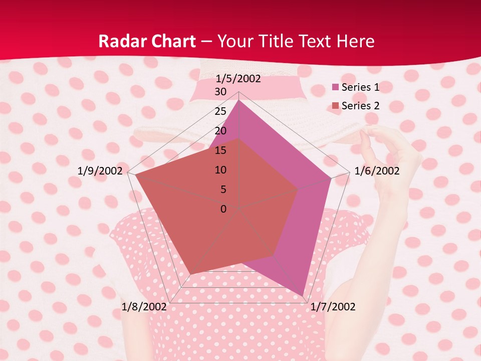 A Woman In A Red Polka Dot Dress And White Hat PowerPoint Template