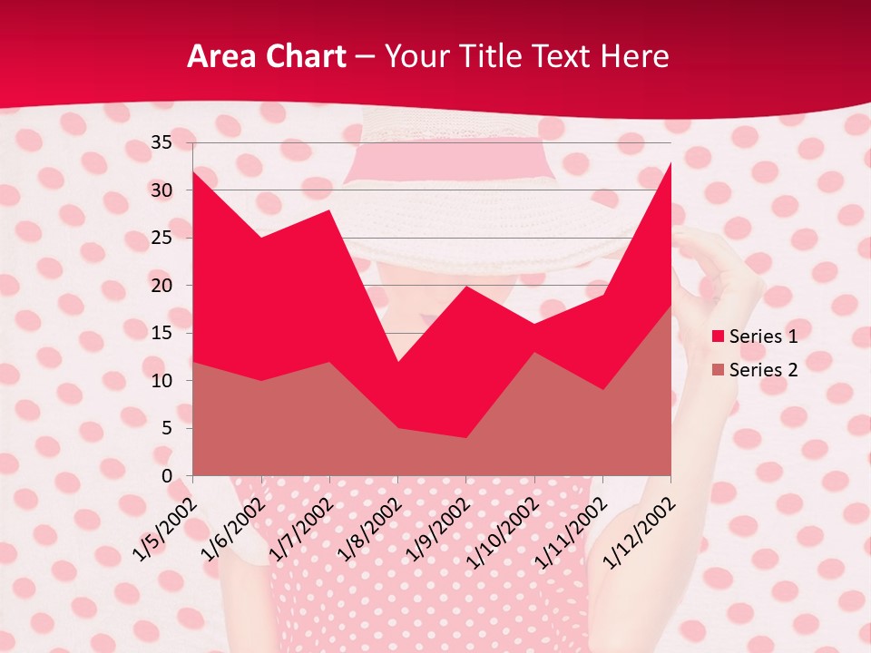 A Woman In A Red Polka Dot Dress And White Hat PowerPoint Template