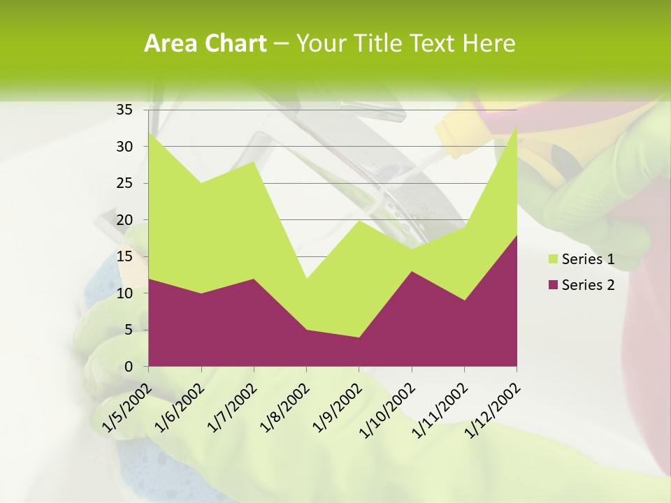 A Person In Green Gloves Washing A Sink PowerPoint Template