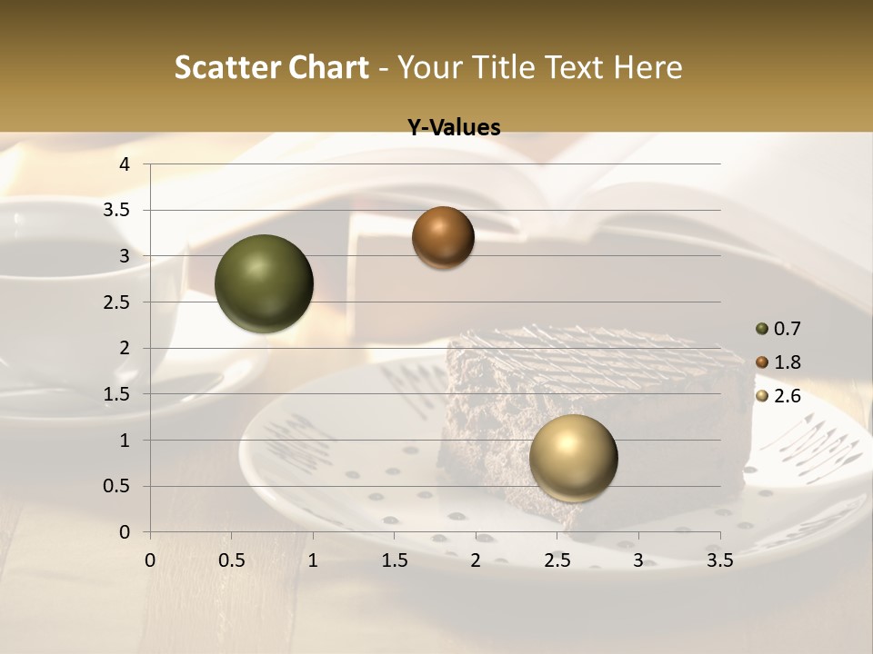 A Piece Of Cake On A Plate Next To A Cup Of Coffee PowerPoint Template