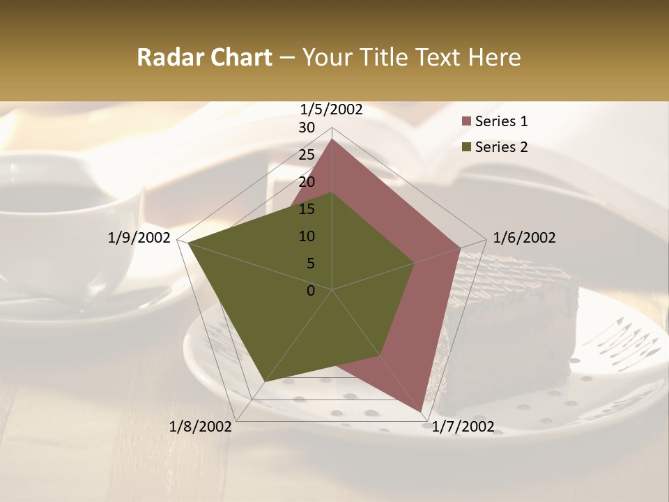 A Piece Of Cake On A Plate Next To A Cup Of Coffee PowerPoint Template