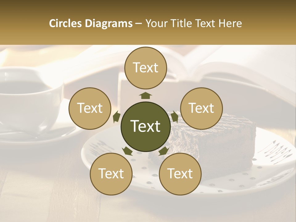 A Piece Of Cake On A Plate Next To A Cup Of Coffee PowerPoint Template