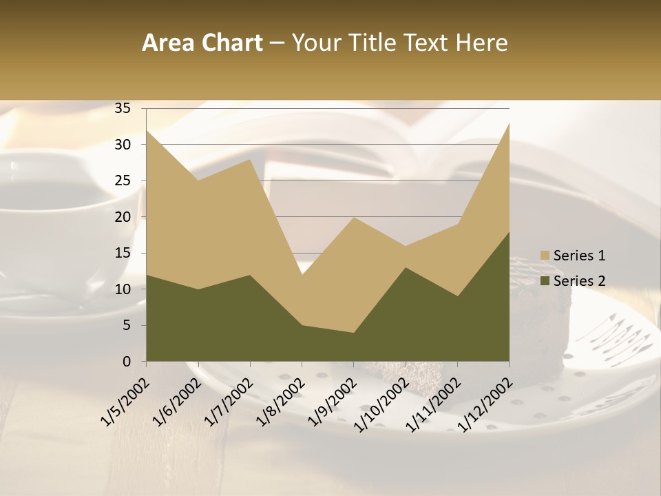 A Piece Of Cake On A Plate Next To A Cup Of Coffee PowerPoint Template