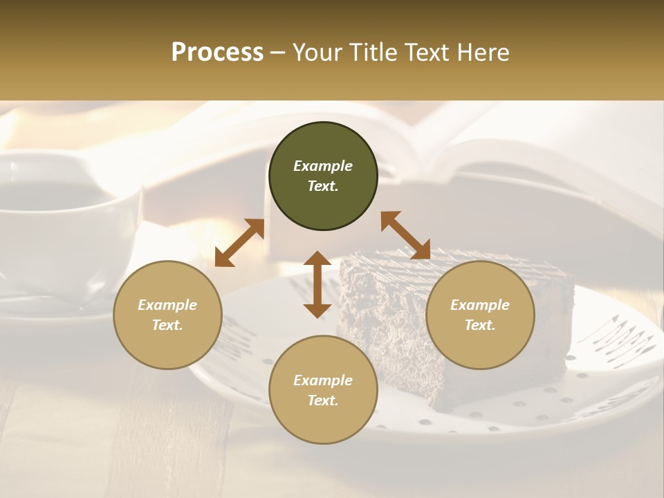 A Piece Of Cake On A Plate Next To A Cup Of Coffee PowerPoint Template