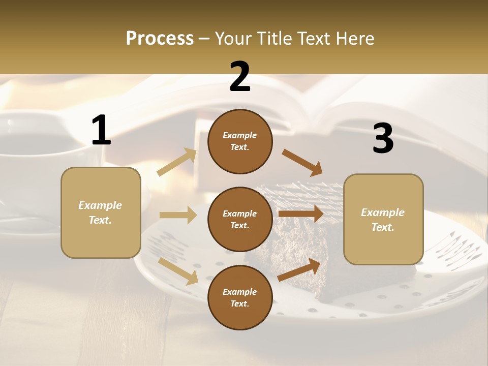A Piece Of Cake On A Plate Next To A Cup Of Coffee PowerPoint Template