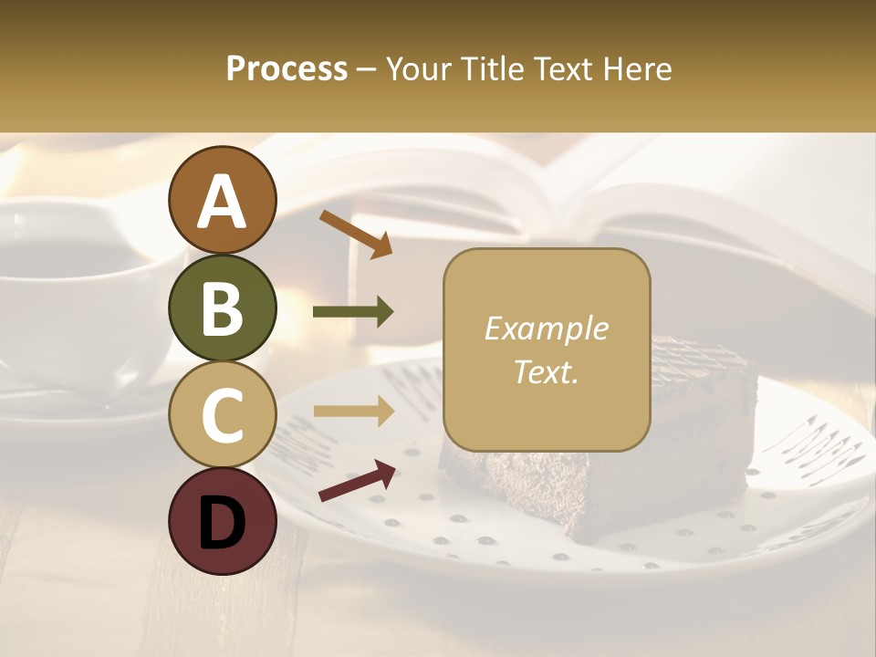 A Piece Of Cake On A Plate Next To A Cup Of Coffee PowerPoint Template