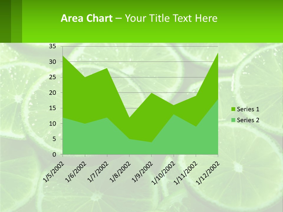 A Group Of Limes With Water Droplets On Them PowerPoint Template