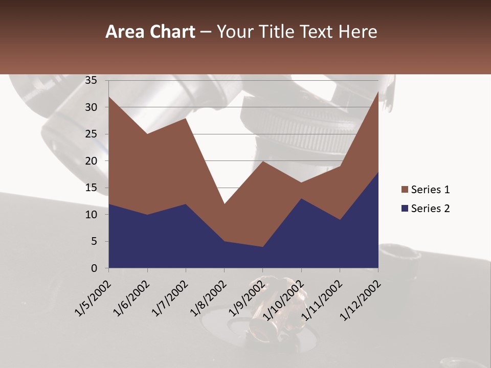 A Microscope And A Piece Of Chocolate On A Table PowerPoint Template