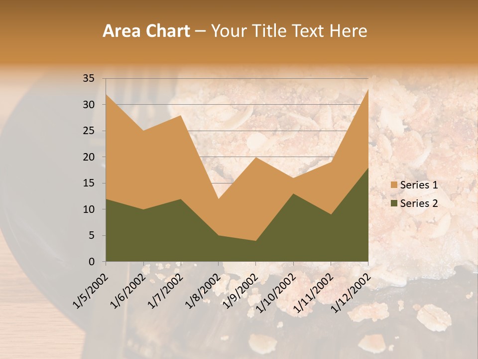 A Piece Of Cake On A Plate With A Fork PowerPoint Template