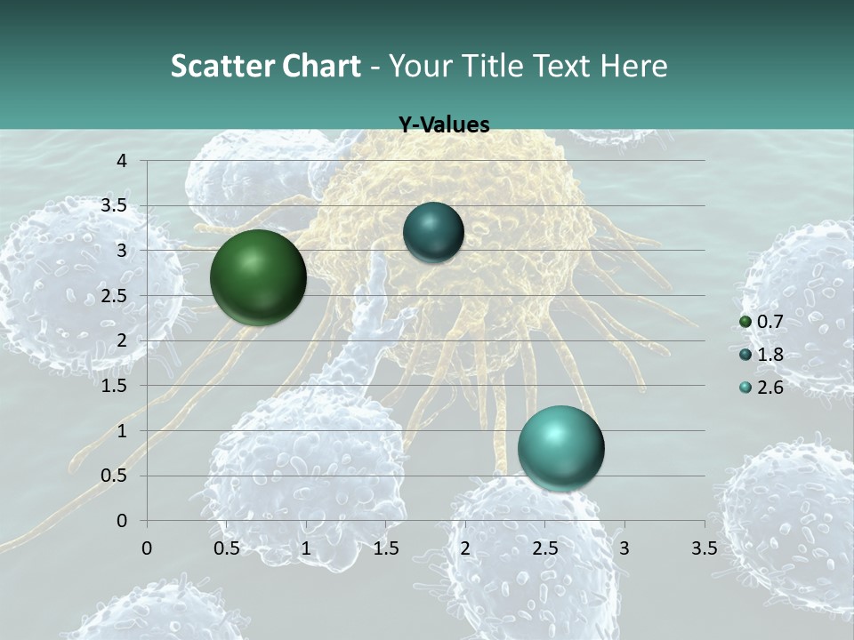 A Group Of Blue And Yellow Cells In The Water PowerPoint Template