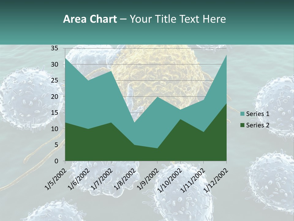 A Group Of Blue And Yellow Cells In The Water PowerPoint Template
