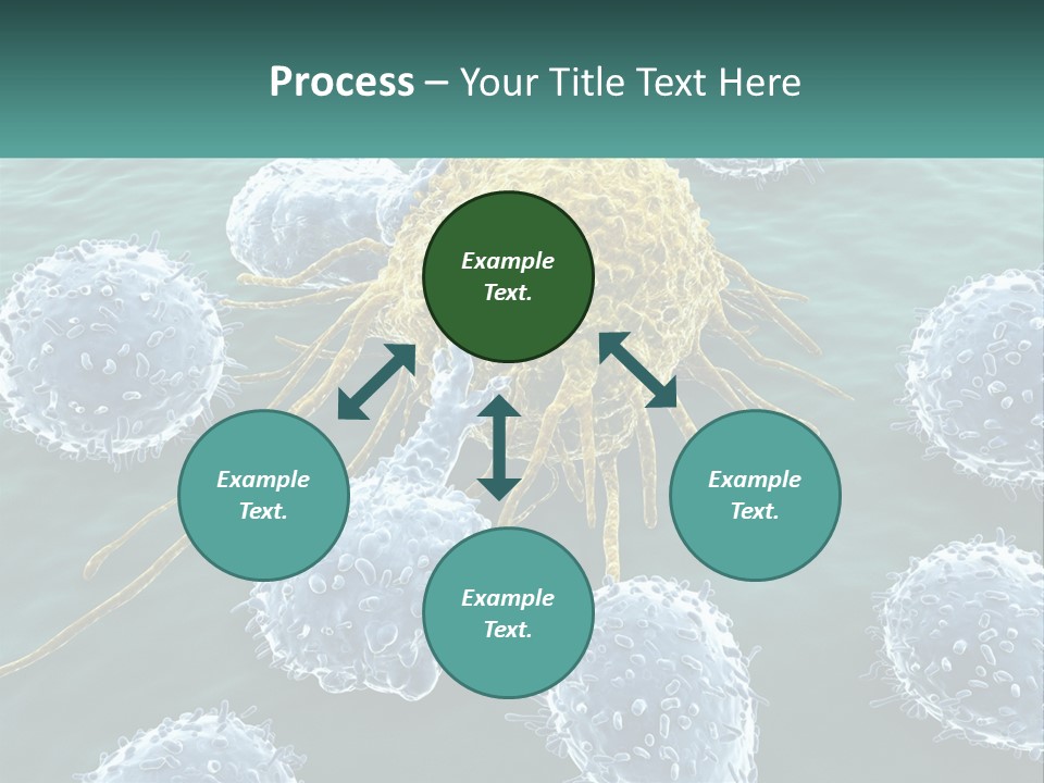 A Group Of Blue And Yellow Cells In The Water PowerPoint Template