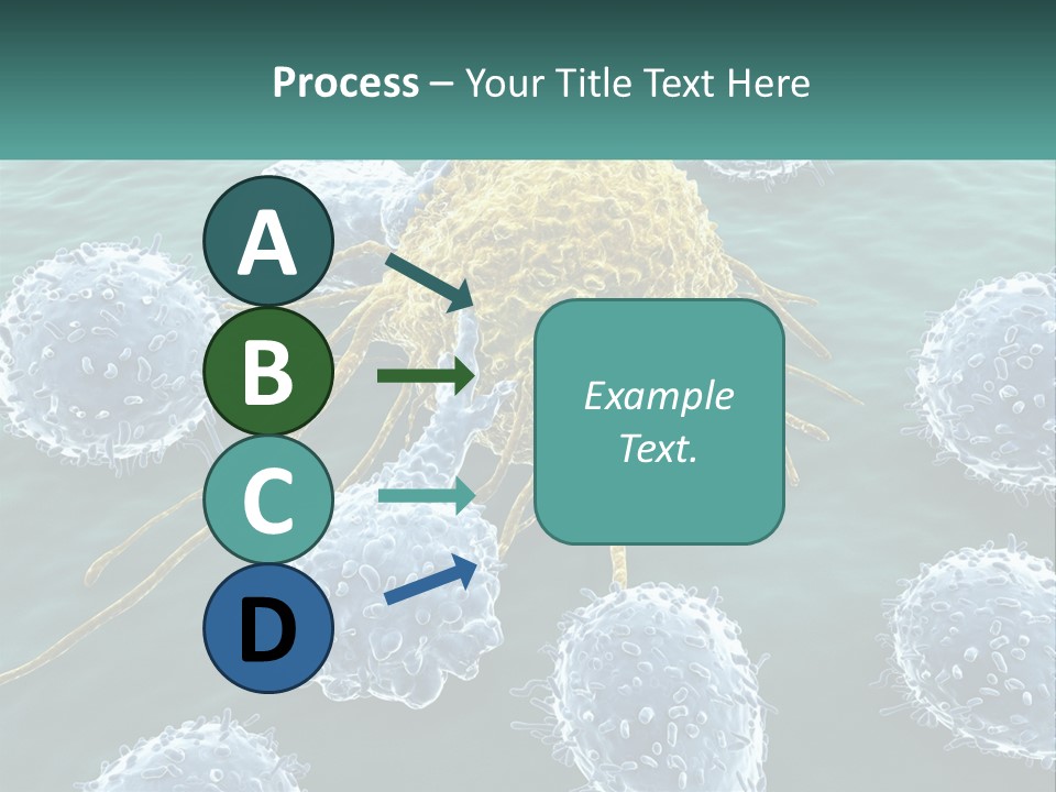 A Group Of Blue And Yellow Cells In The Water PowerPoint Template