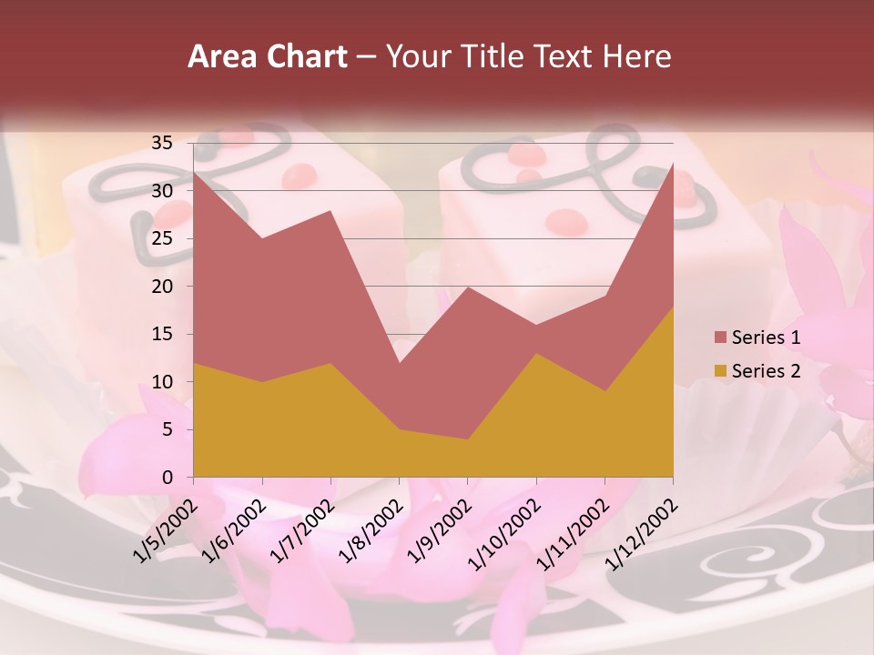 A Plate Of Colorful Desserts With Pink Flowers PowerPoint Template