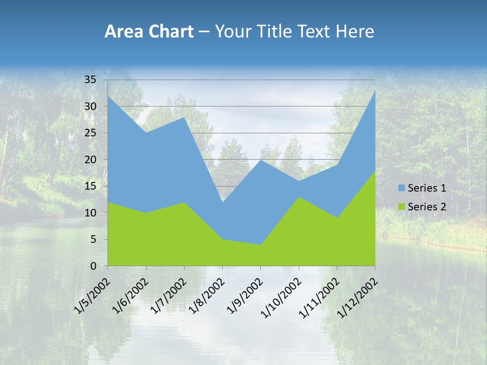 A River Surrounded By Trees With A Sky Background PowerPoint Template