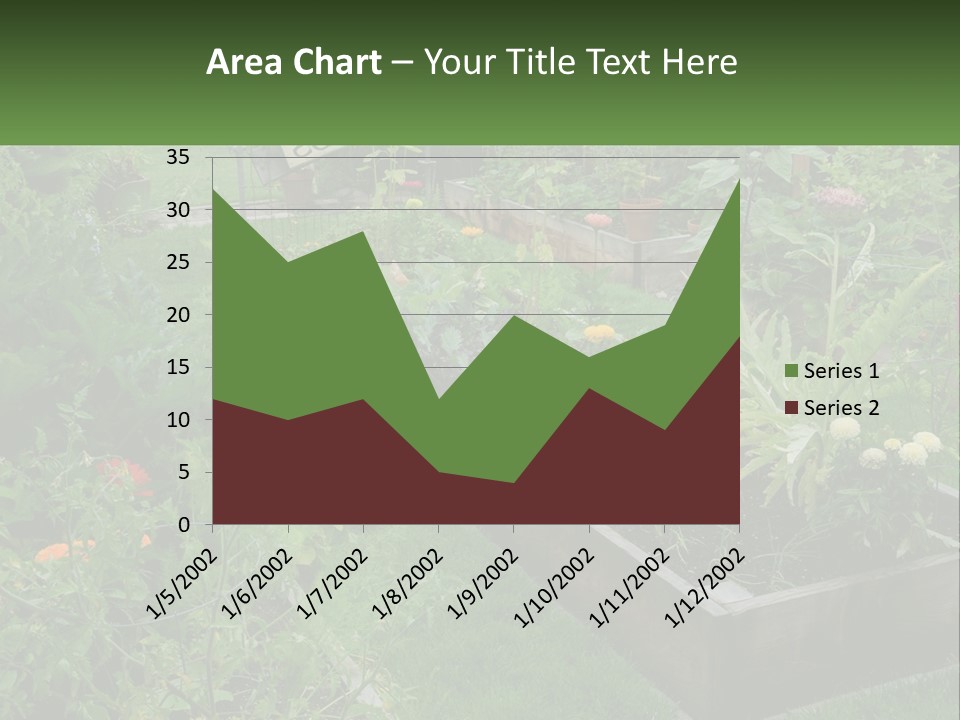 A Garden Filled With Lots Of Different Types Of Plants PowerPoint Template