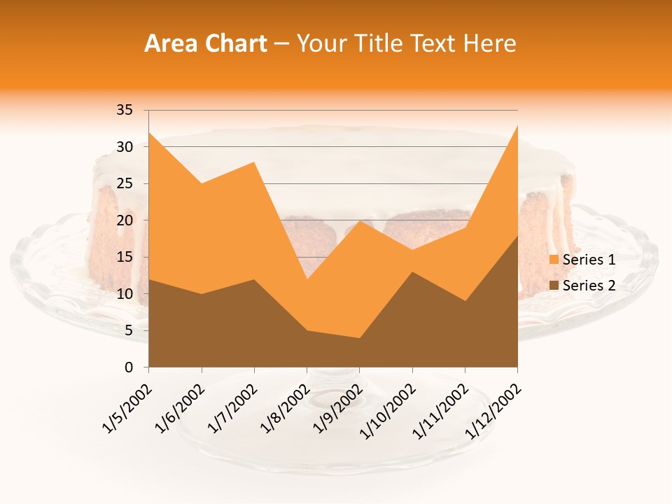 A Cake With White Icing On A Glass Plate PowerPoint Template