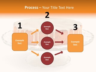 A Cake With White Icing On A Glass Plate PowerPoint Template