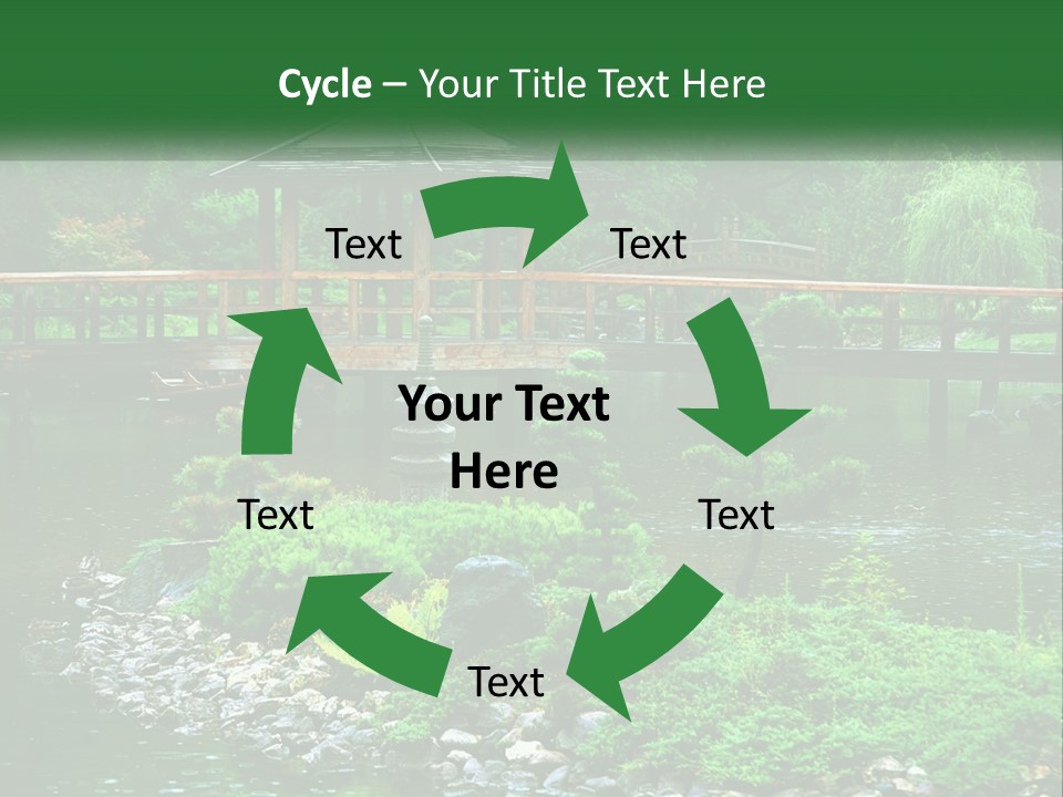 A Wooden Bridge Over A Pond With Rocks And Trees In The Background PowerPoint Template