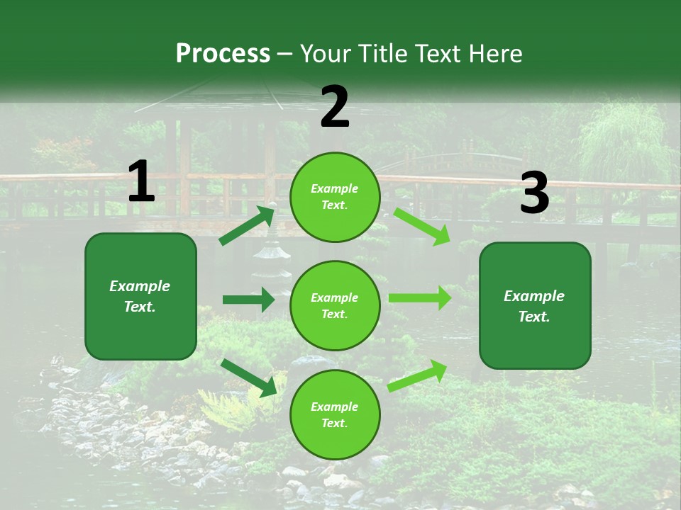 A Wooden Bridge Over A Pond With Rocks And Trees In The Background PowerPoint Template