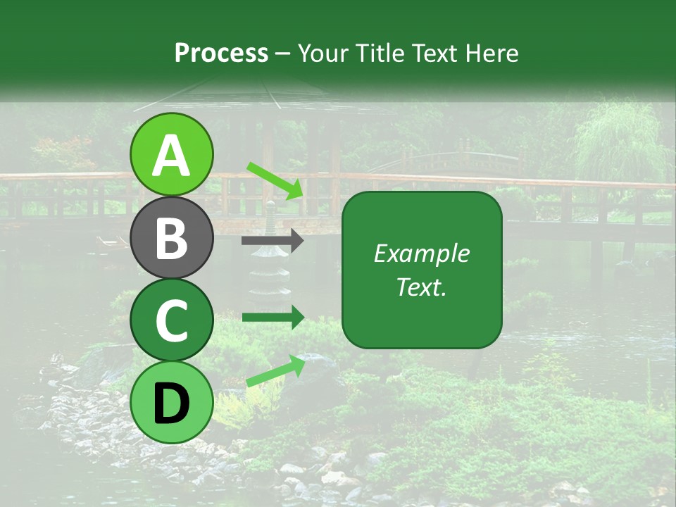 A Wooden Bridge Over A Pond With Rocks And Trees In The Background PowerPoint Template