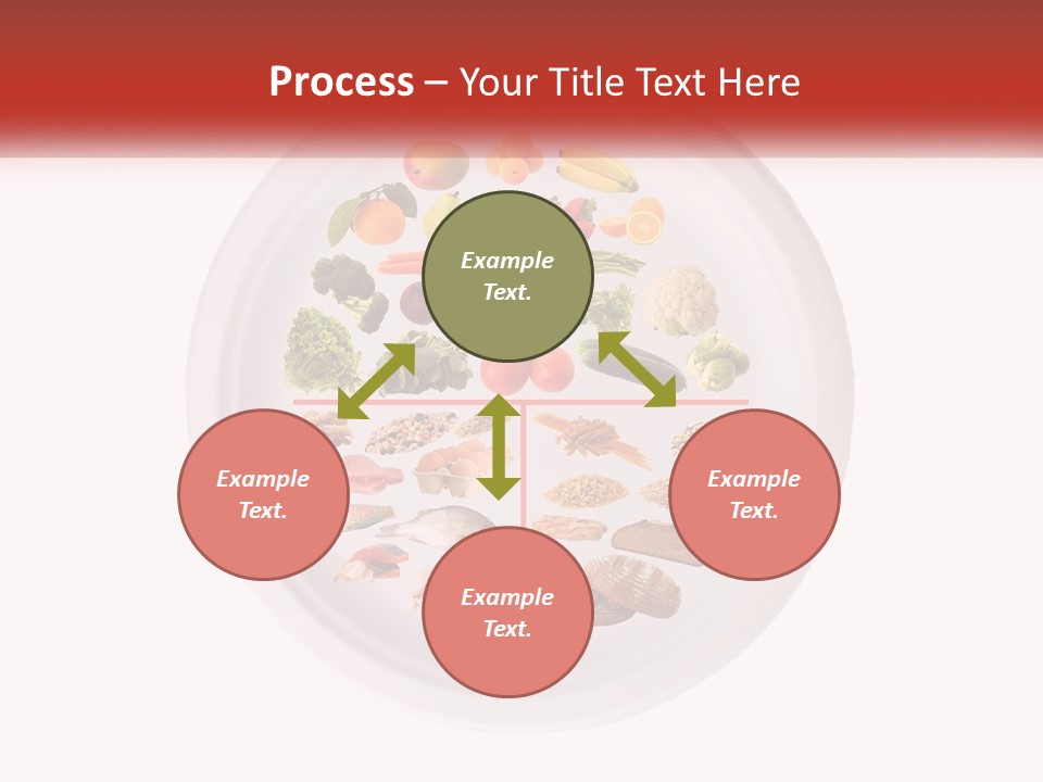 A White Plate With Different Types Of Food On It PowerPoint Template